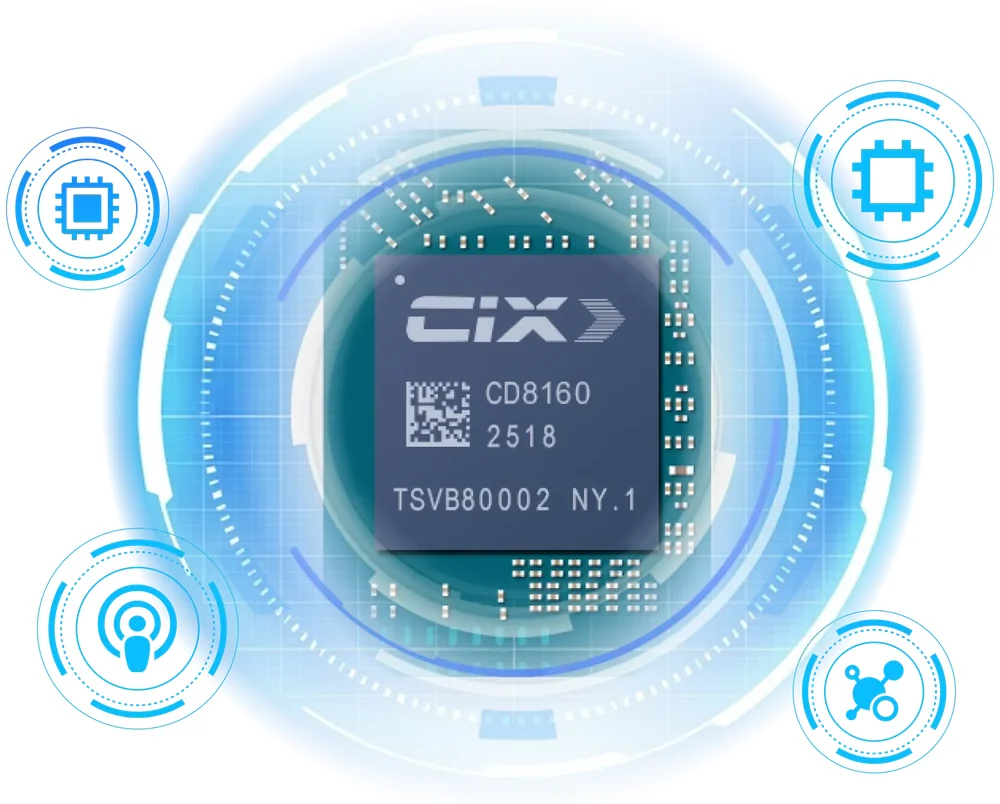 CIX CD8160 SoC on the Orange Pi 6 Plus