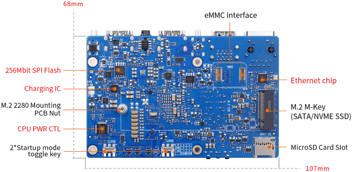 OrangePi AIpro 8T bottom view with labelled components