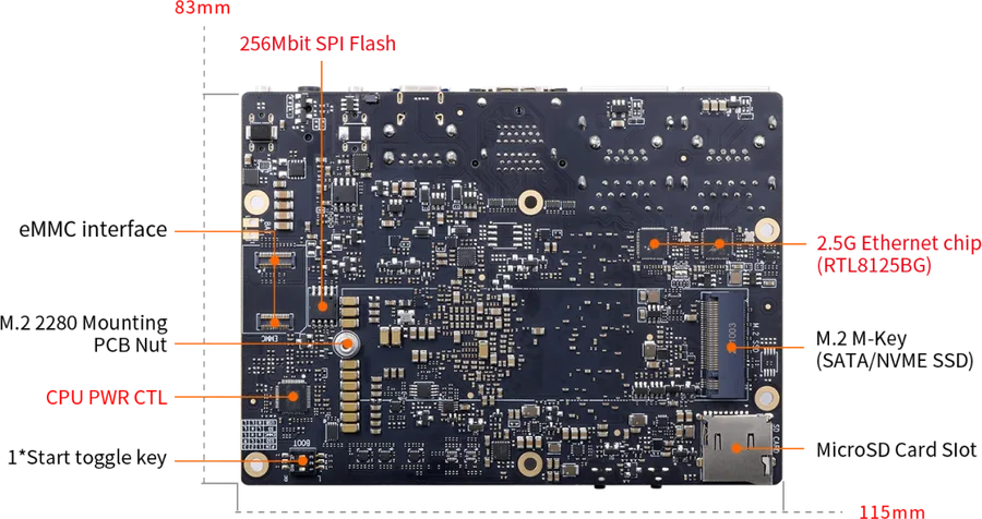 OrangePi AIpro 20T bottom view with labelled components