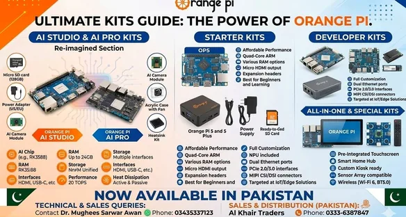 Orange Pi kits guide